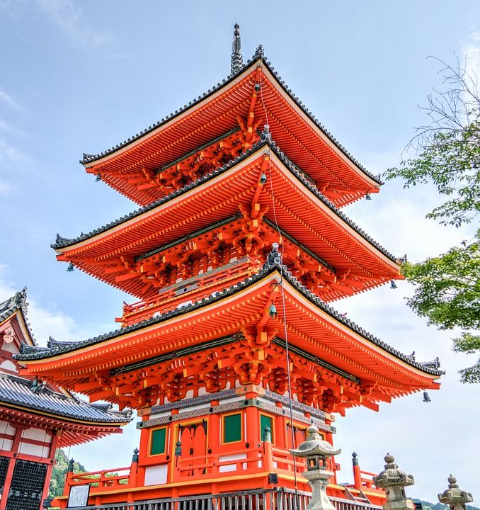 浅草寺 日本 京都 地标 旅游 亚洲 日本人 旅行 文化