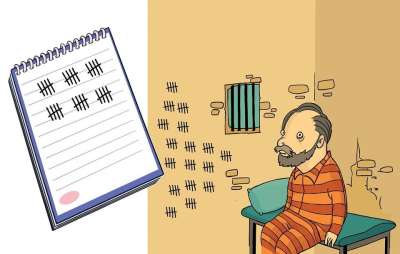 囚犯 定罪 犯罪 有罪的 刑事 判断 正义 防御 时间 监狱