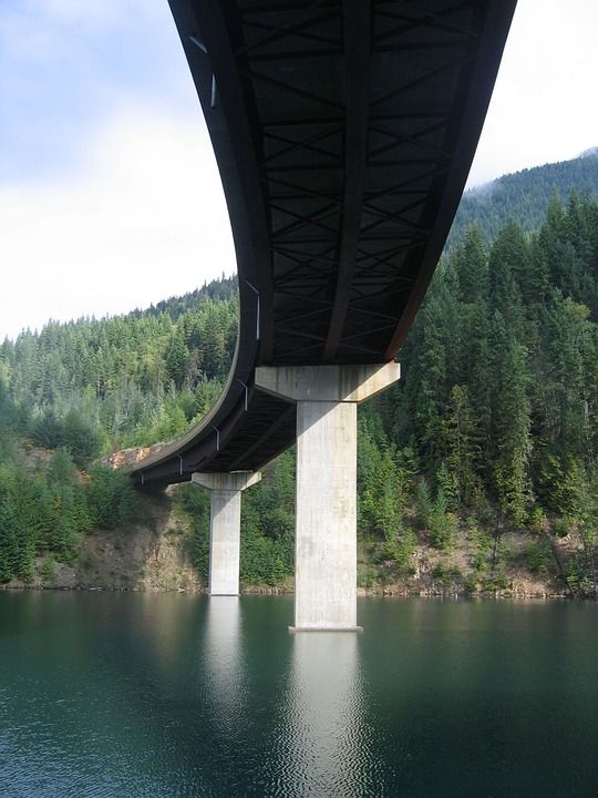 桥 水 河 路