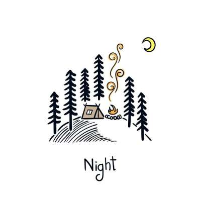 夜晚 野营 森林 帐篷 营火 月亮 晚上 墙纸