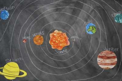 粉笔画 天体 学校教材 板 绘 布局 地球 金星 火星 土星