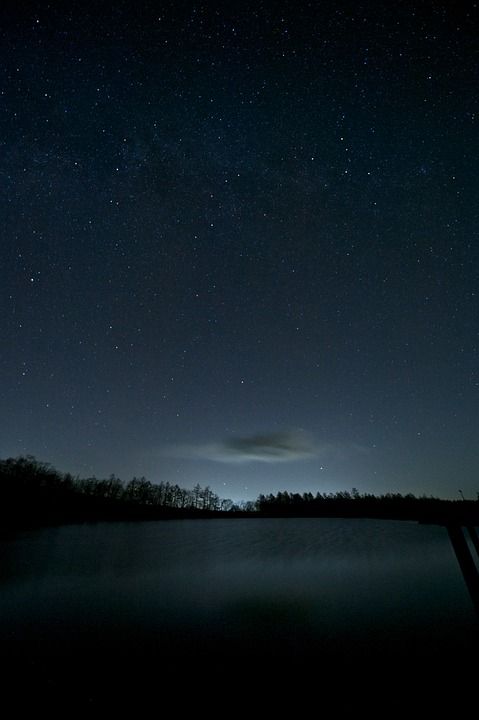 星星 星空 夜晚的天空 夜晚 背景图像 机器人壁纸 手机壁纸