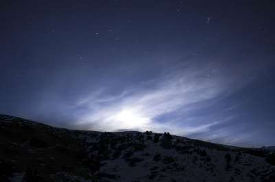 天堂 星星 夜晚 蓝色的 星空 夜空 背景 示踪剂 情绪 气氛