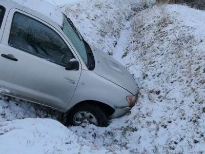 汽车 意外 冬天 雪 光滑的 挖 损害 损坏