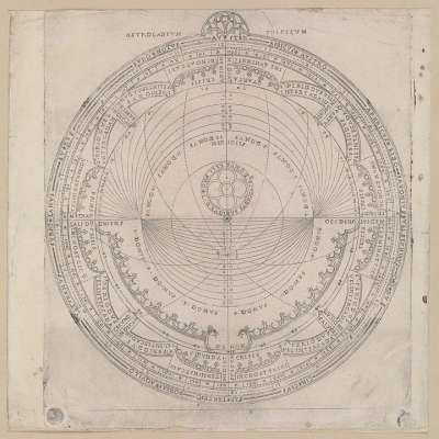 背景 占星学 浅褐色的 日历 星星 葡萄酒