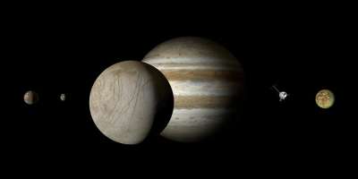 木星 欧洲 木星月亮 月亮 伽利略月亮 四个伟大的伽利略卫星 伽利略
