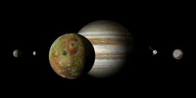 木星 行 木星月亮 月亮 伽利略月亮 四个伟大的伽利略卫星 伽利略